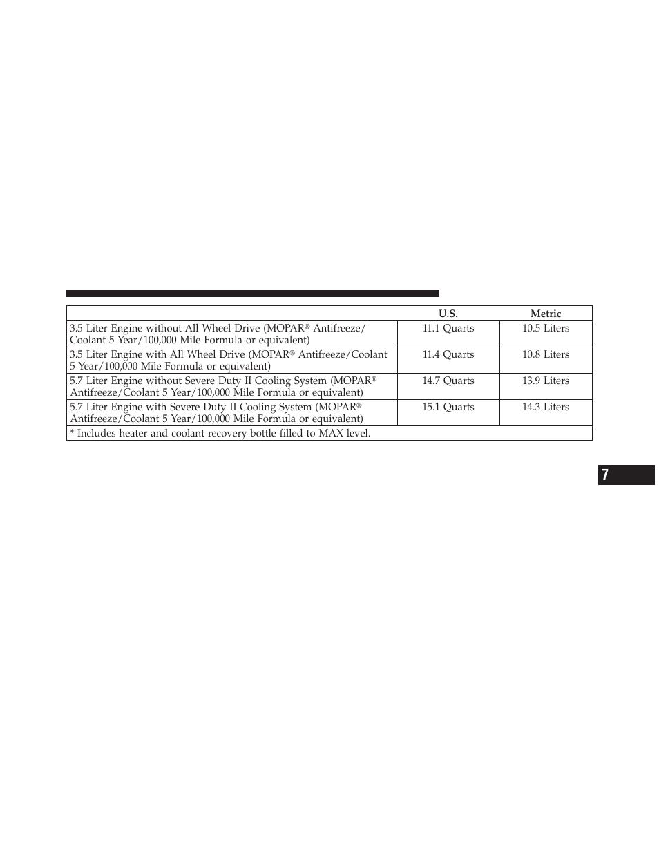 Chrysler 2010 300 - Owner Manual User Manual | Page 482 / 538