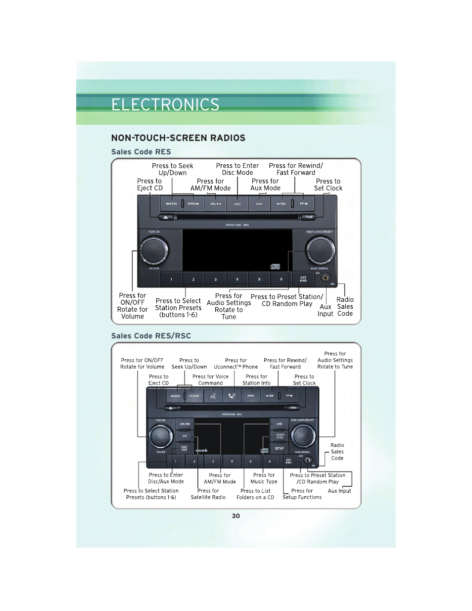 Electronics, Non-touch-screen radios, Sales code res | Sales code res/rsc | Chrysler 2010 300 SRT - User Guide User Manual | Page 32 / 88
