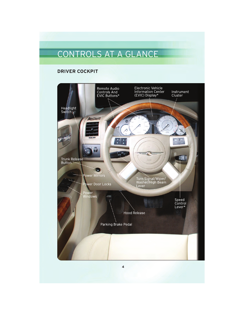 Controls at a glance, Driver cockpit | Chrysler 2010 300 SRT - User Guide User Manual | Page 6 / 88