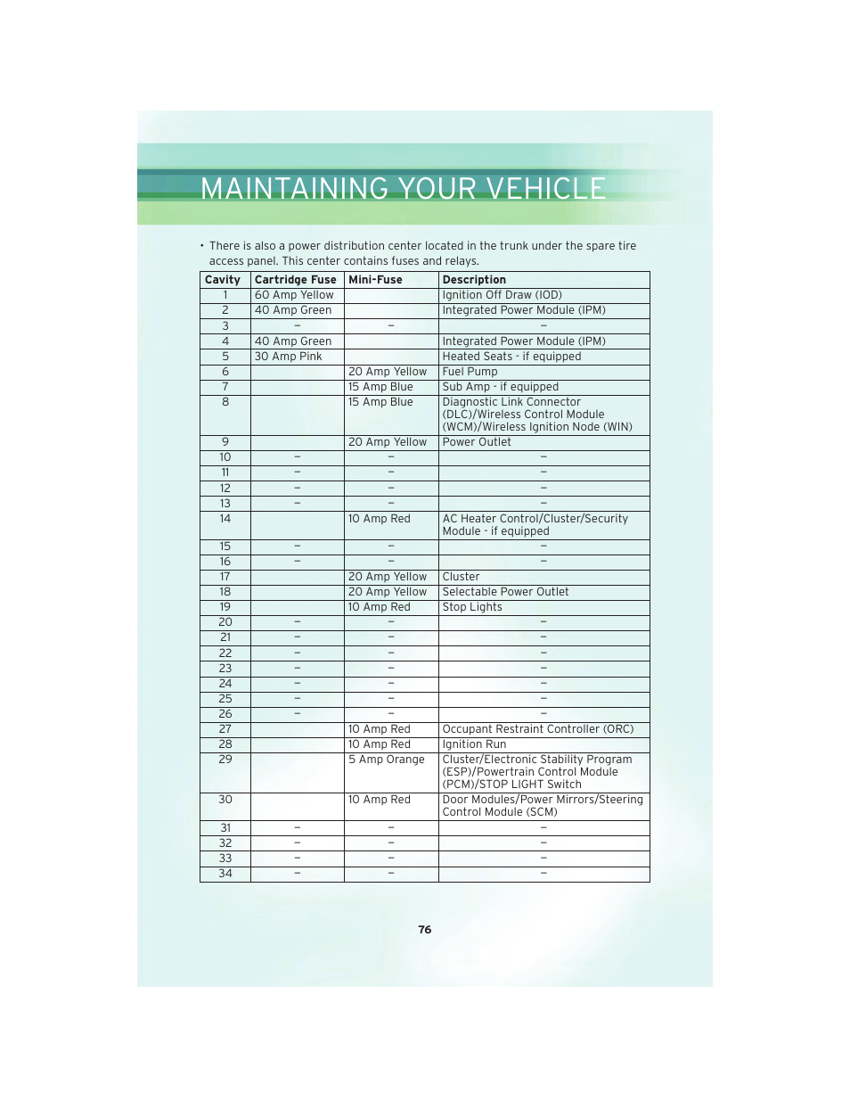 Maintaining your vehicle | Chrysler 2010 300 SRT - User Guide User Manual | Page 78 / 88