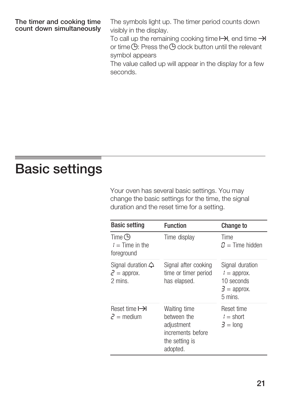 Basic settings | Bosch HBN 5405.0 A User Manual | Page 21 / 48