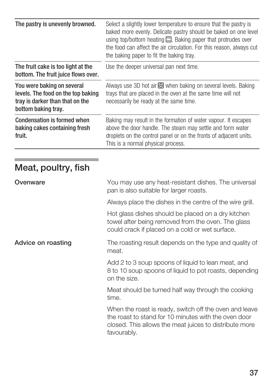 Meat, poultry, fish | Bosch HBN 5405.0 A User Manual | Page 37 / 48