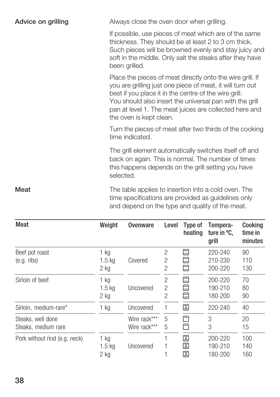 Bosch HBN 5405.0 A User Manual | Page 38 / 48