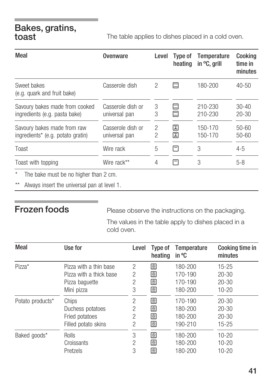Bakes, gratins, toast frozen foods | Bosch HBN 5405.0 A User Manual | Page 41 / 48