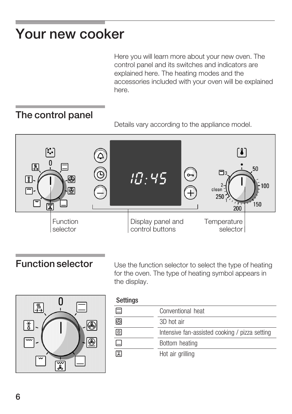 Your new cooker, The control panel function selector | Bosch HBN 5405.0 A User Manual | Page 6 / 48