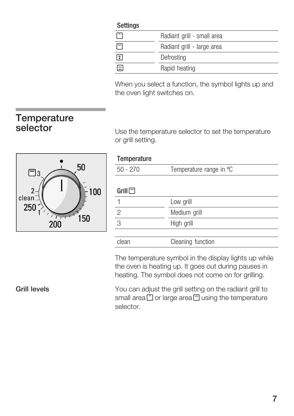 Temperature selector | Bosch HBN 5405.0 A User Manual | Page 7 / 48