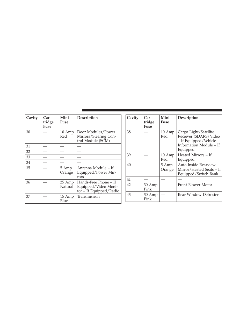 Chrysler 2010 300 SRT - Owner Manual User Manual | Page 405 / 465