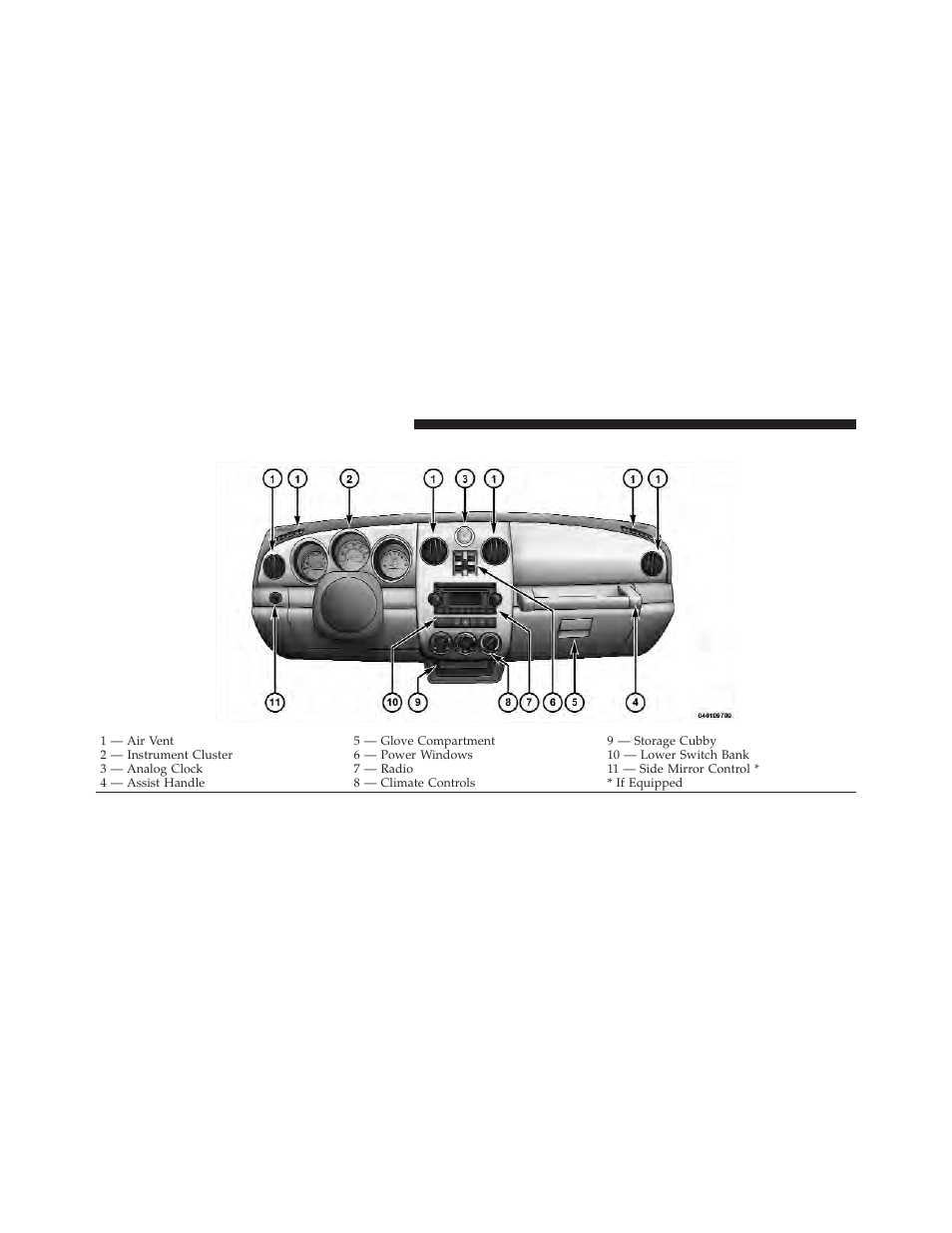 Instrument panel features | Chrysler 2010 PT Cruiser - Owner Manual User Manual | Page 141 / 368