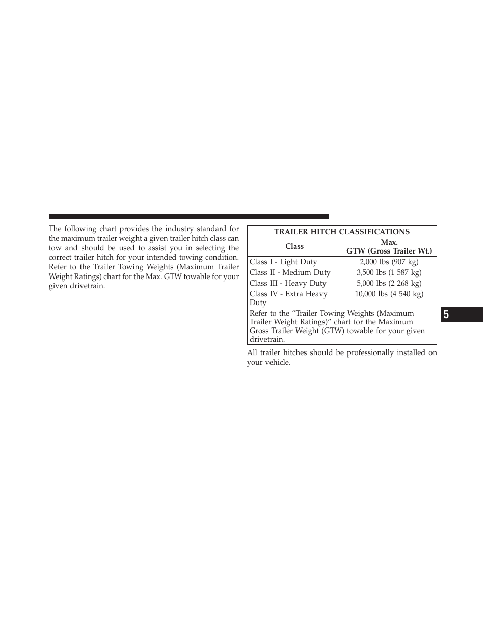 Chrysler 2010 PT Cruiser - Owner Manual User Manual | Page 250 / 368