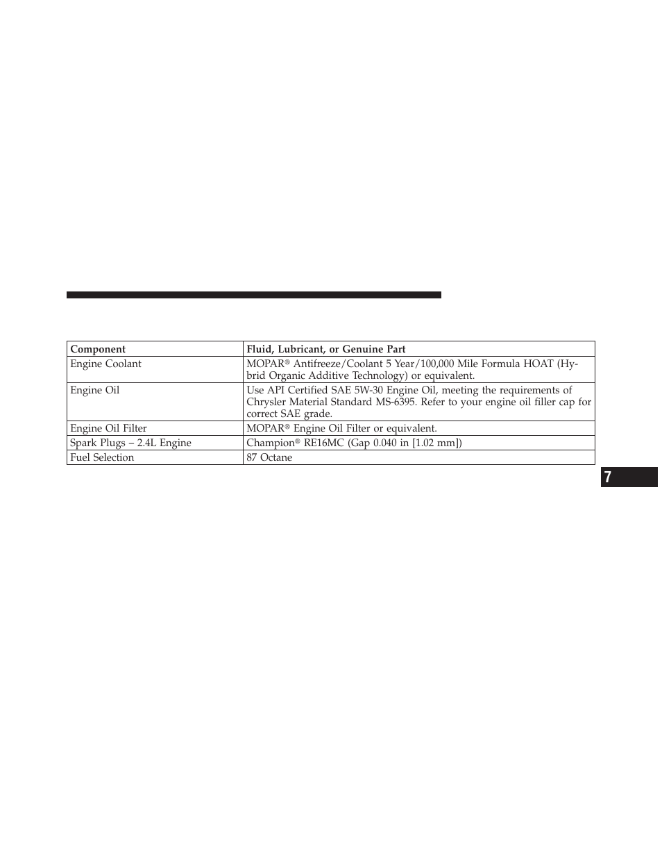 Fluids, lubricants and genuine parts, Engine | Chrysler 2010 PT Cruiser - Owner Manual User Manual | Page 318 / 368