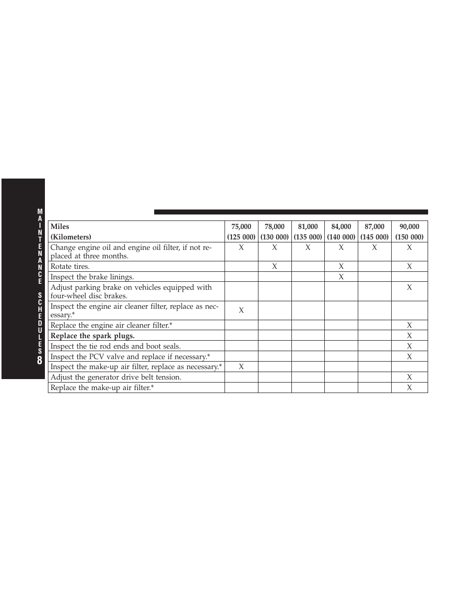 Chrysler 2010 PT Cruiser - Owner Manual User Manual | Page 329 / 368