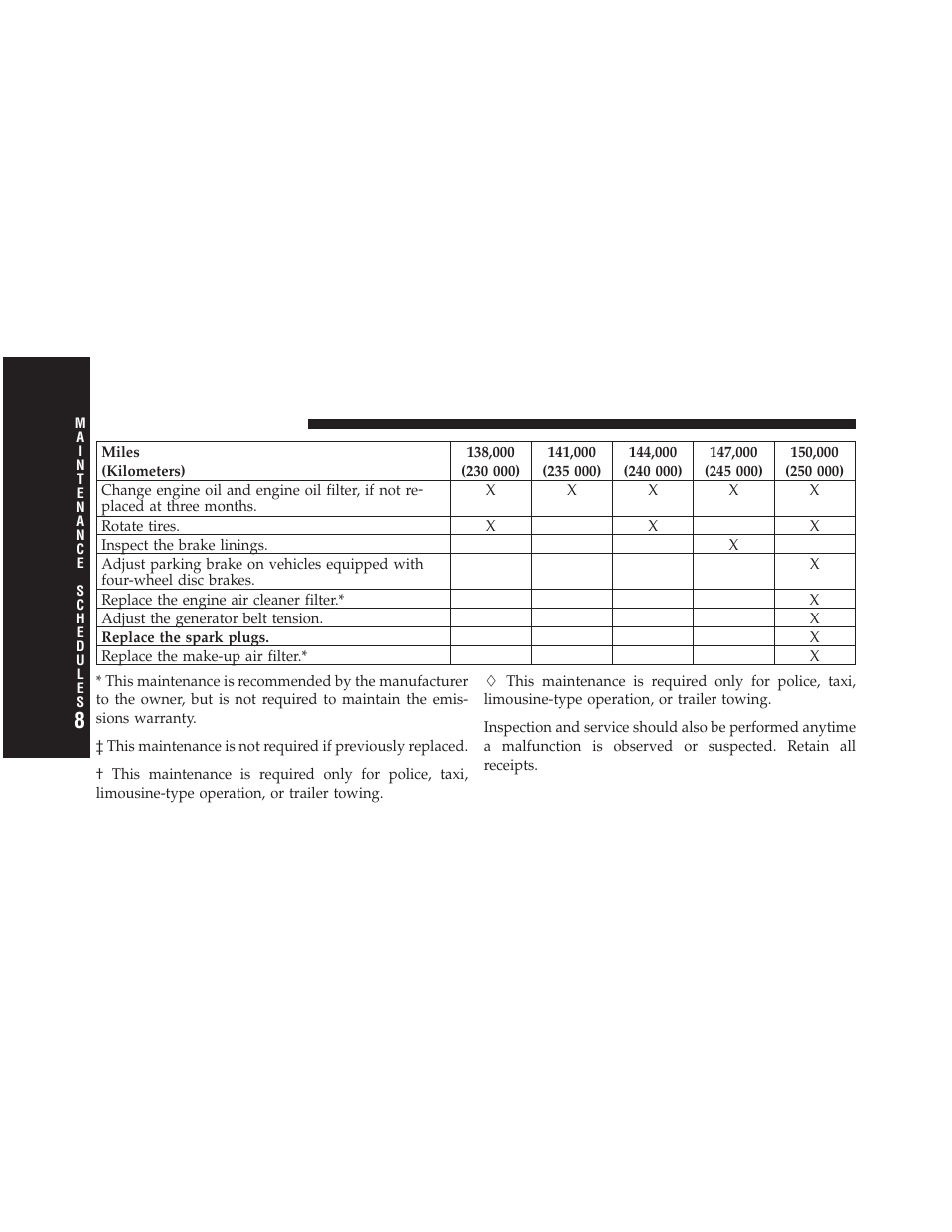 Chrysler 2010 PT Cruiser - Owner Manual User Manual | Page 333 / 368
