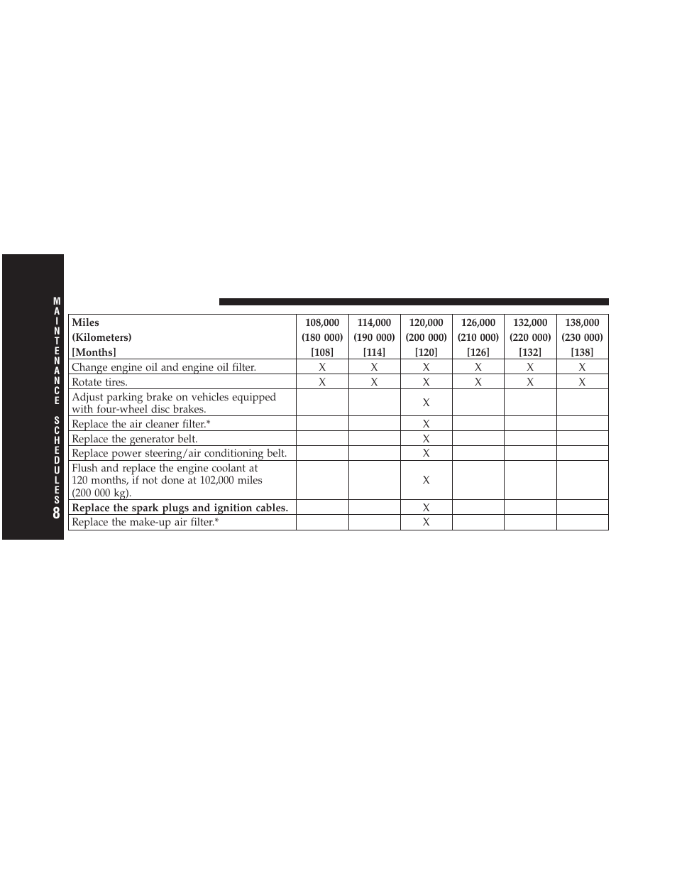Chrysler 2010 PT Cruiser - Owner Manual User Manual | Page 337 / 368