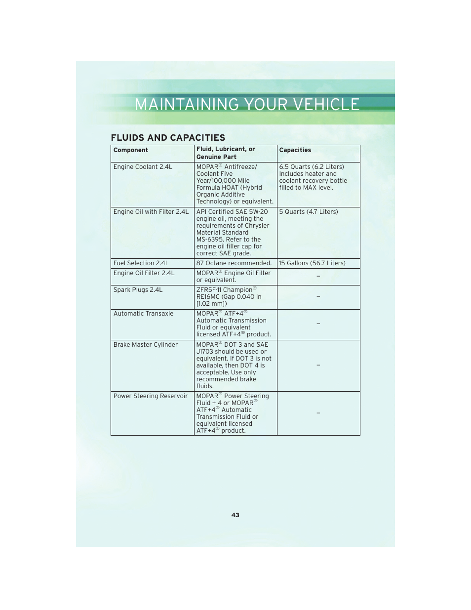 Fluids and capacities, Maintenance chart, Maintaining your vehicle | Chrysler 2010 PT Cruiser - User Guide User Manual | Page 45 / 60