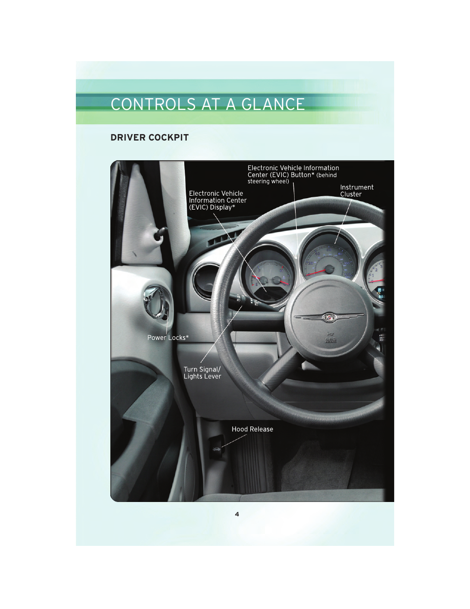 Controls at a glance, Driver cockpit | Chrysler 2010 PT Cruiser - User Guide User Manual | Page 6 / 60