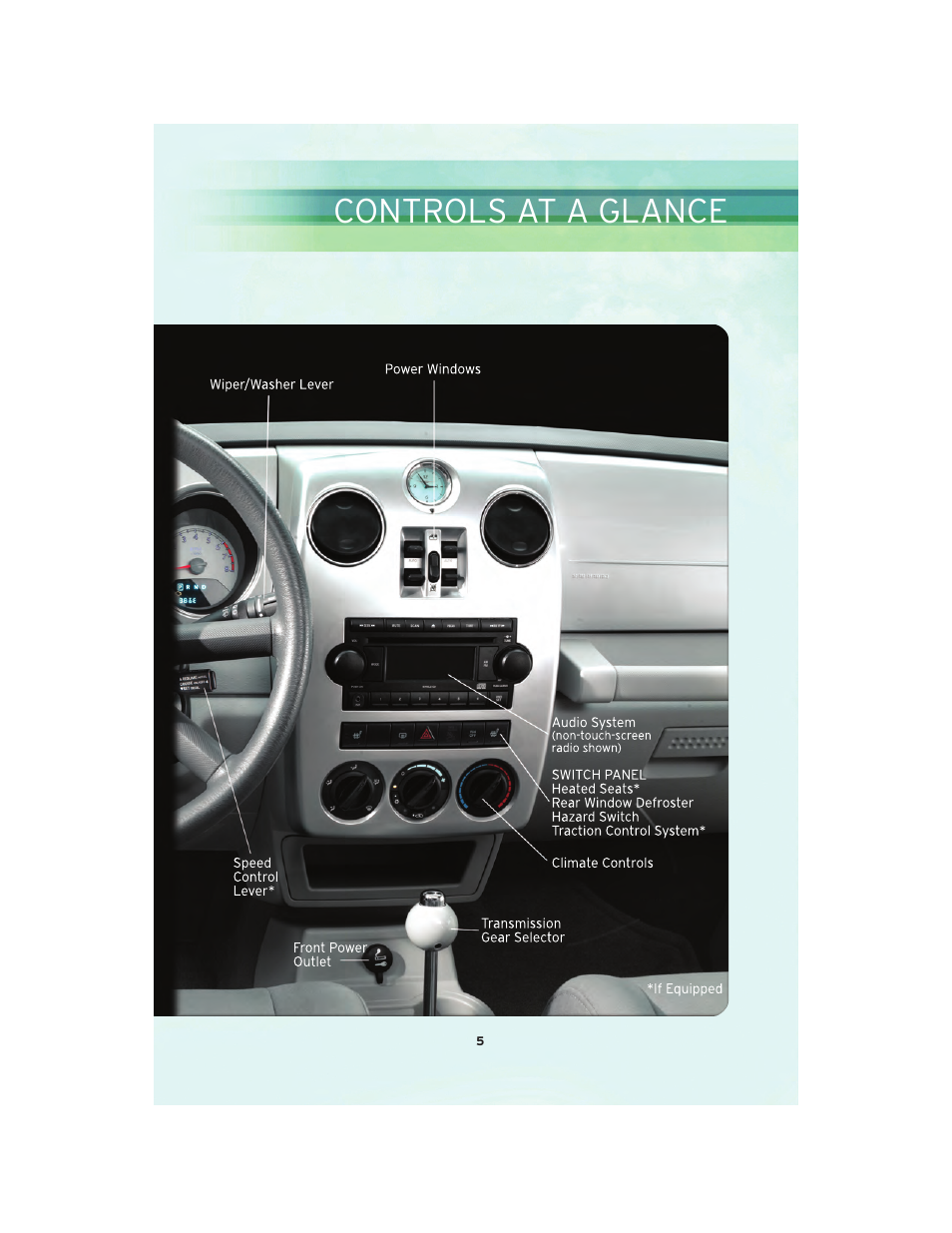 Controls at a glance | Chrysler 2010 PT Cruiser - User Guide User Manual | Page 7 / 60