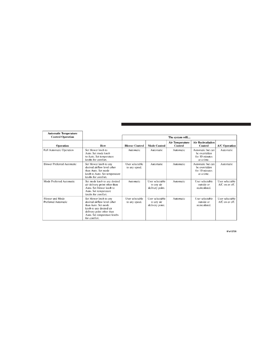 Chrysler 2010 Sebring - Owner Manual User Manual | Page 227 / 444