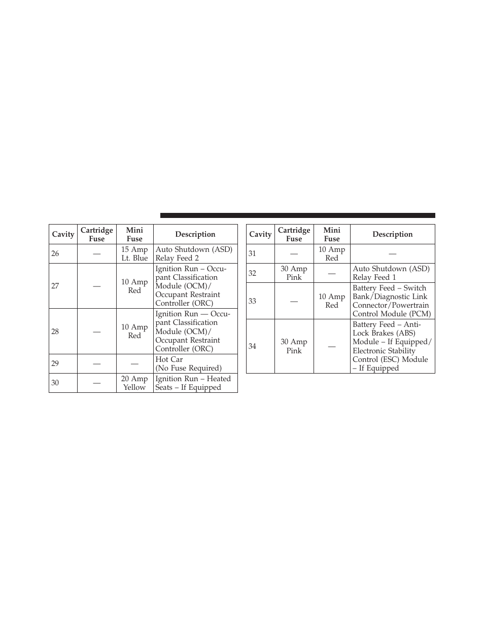 Chrysler 2010 Sebring - Owner Manual User Manual | Page 381 / 444