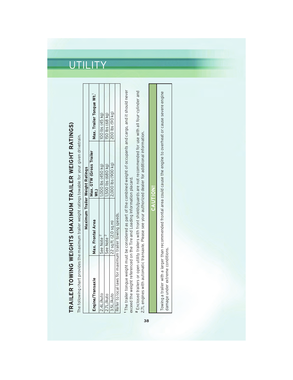 Utility, Ca ution | Chrysler 2010 Sebring - User Guide User Manual | Page 40 / 76