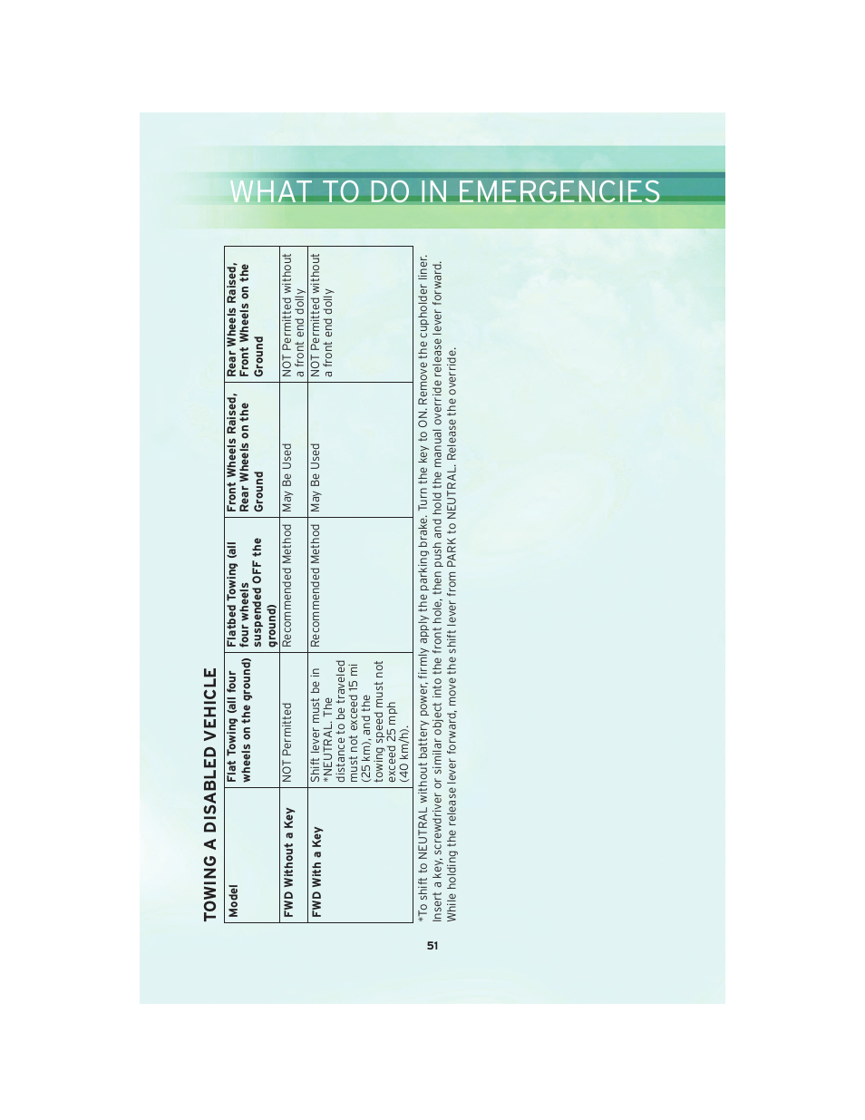 Towing a disabled vehicle, What to do in emergencies | Chrysler 2010 Sebring - User Guide User Manual | Page 53 / 76