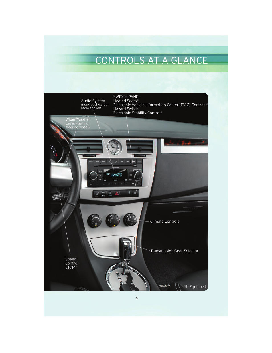 Controls at a glance | Chrysler 2010 Sebring - User Guide User Manual | Page 7 / 76