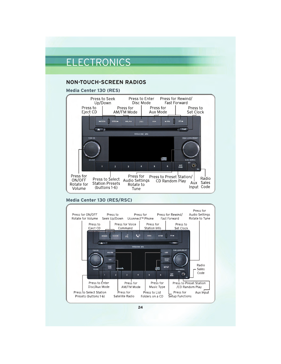 Electronics, Non-touch-screen radios, Media center 130 (res) | Media center 130 (res/rsc) | Chrysler 2010 Sebring Convertible - User Guide User Manual | Page 26 / 76