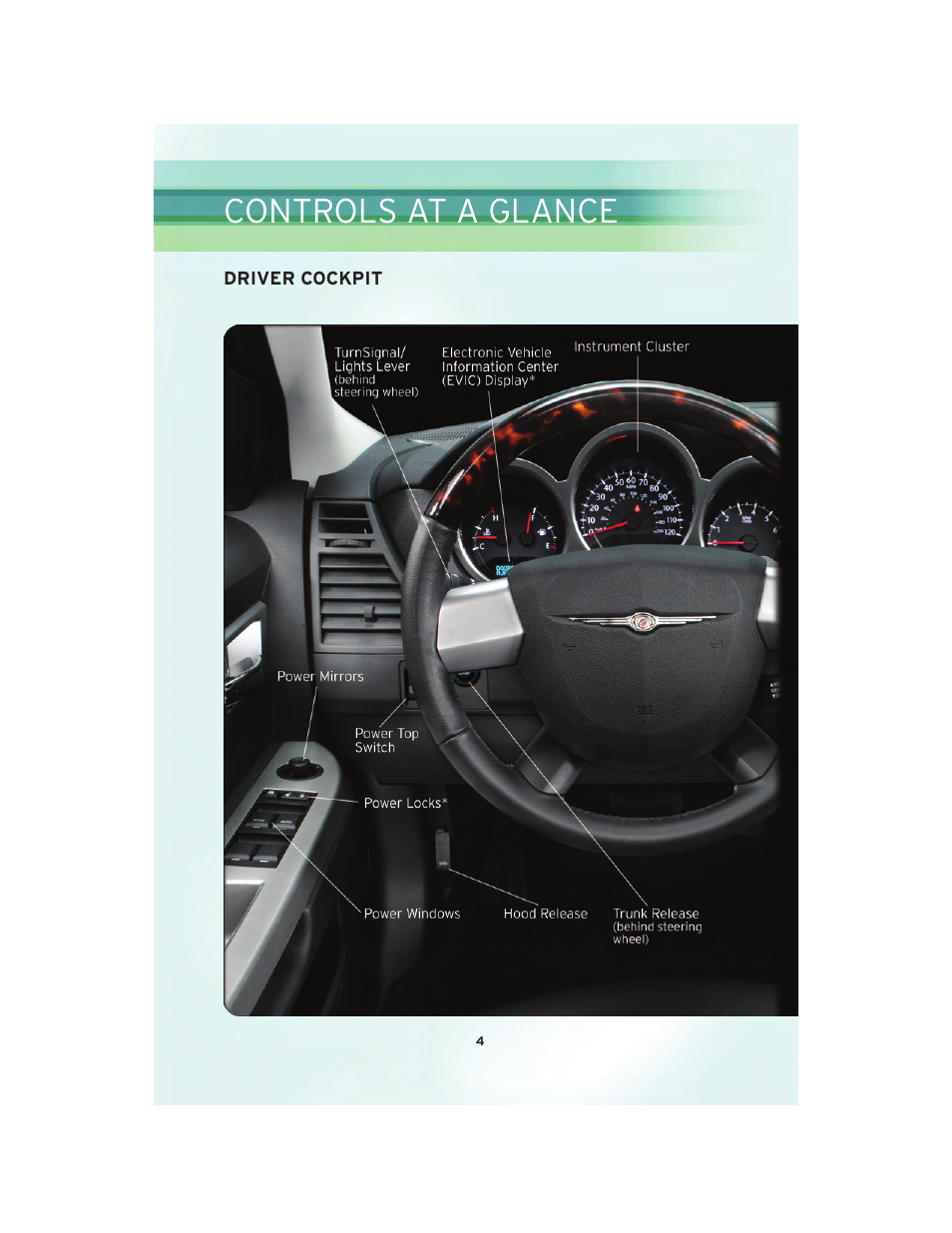 Controls at a glance, Driver cockpit | Chrysler 2010 Sebring Convertible - User Guide User Manual | Page 6 / 76