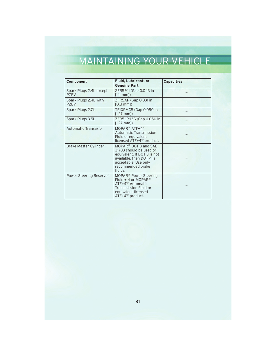 Maintenance chart, Maintaining your vehicle | Chrysler 2010 Sebring Convertible - User Guide User Manual | Page 63 / 76