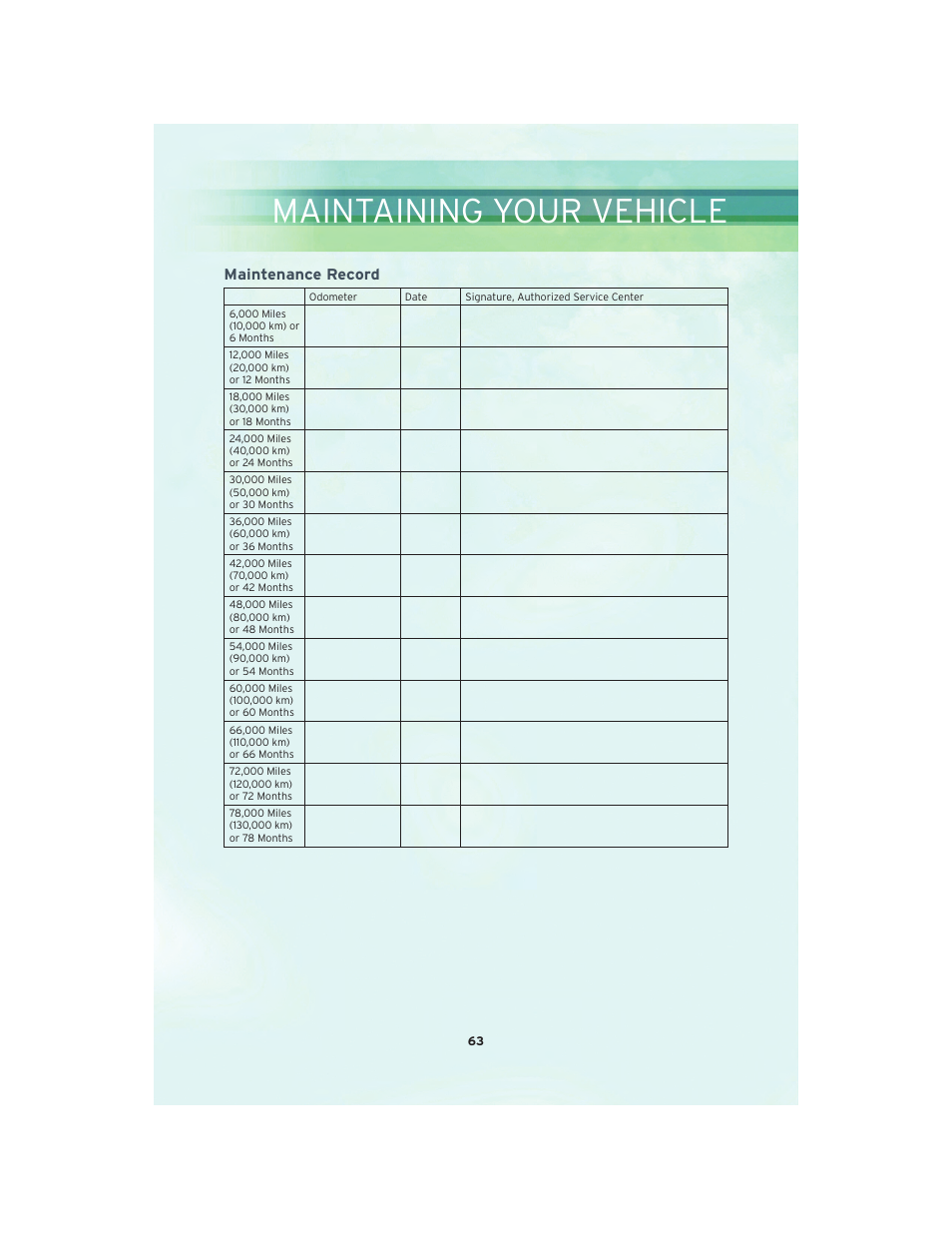 Maintenance record, Maintaining your vehicle | Chrysler 2010 Sebring Convertible - User Guide User Manual | Page 65 / 76