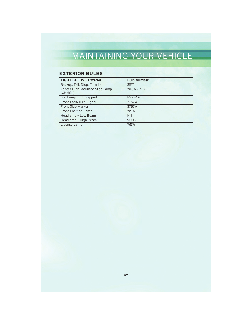 Exterior bulbs, Maintaining your vehicle | Chrysler 2010 Sebring Convertible - User Guide User Manual | Page 69 / 76