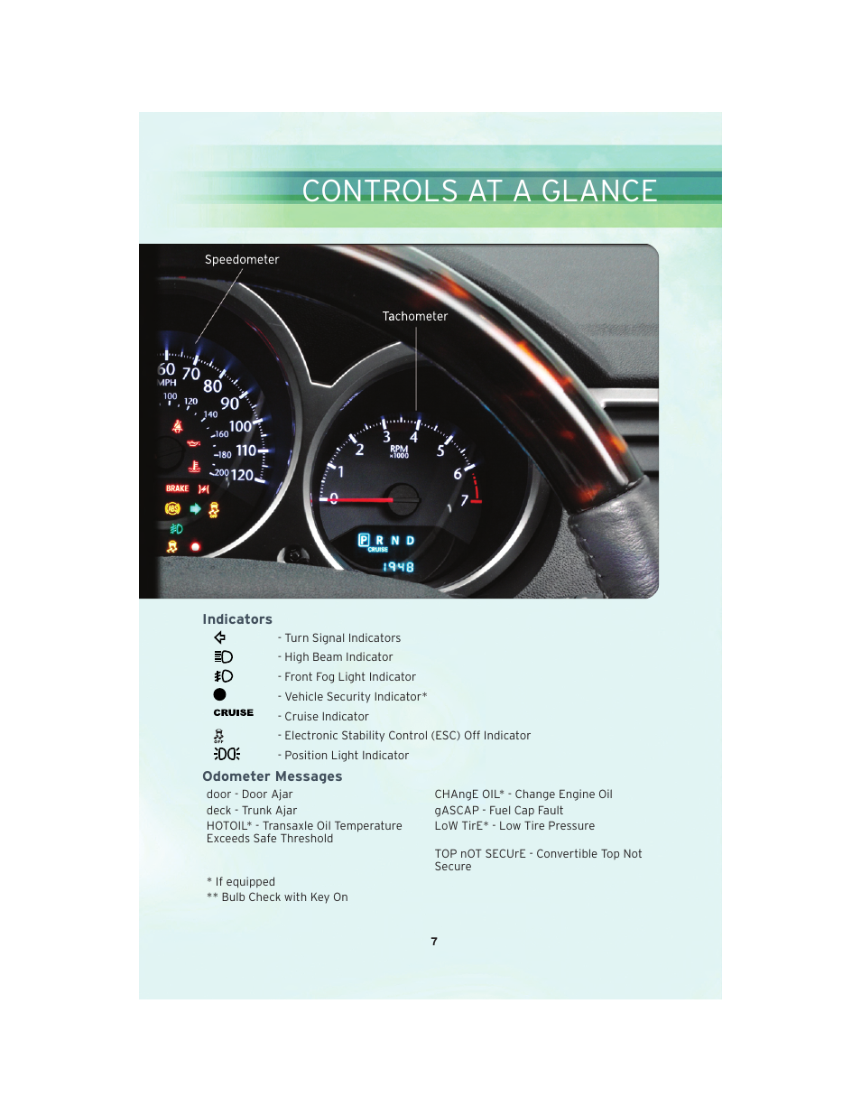 Indicators, Odometer messages, Controls at a glance | Chrysler 2010 Sebring Convertible - User Guide User Manual | Page 9 / 76