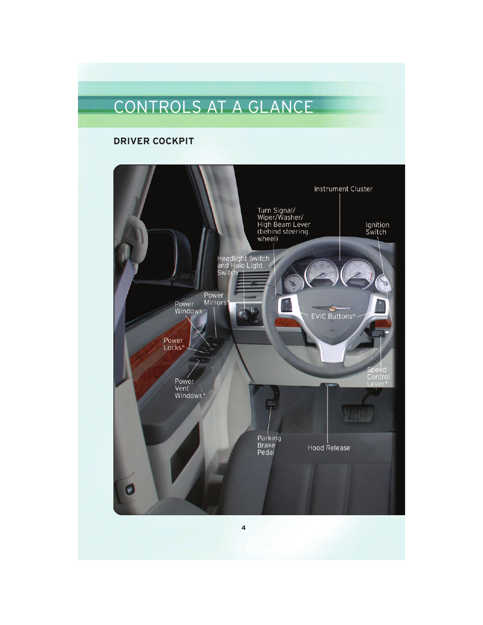 Controls at a glance, Driver cockpit | Chrysler 2010 Country - User Guide User Manual | Page 6 / 92