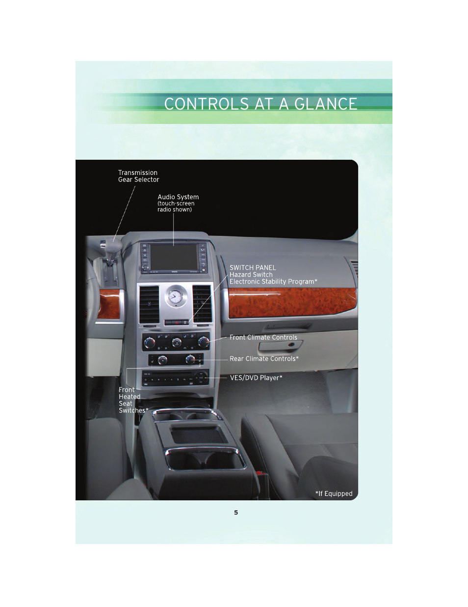 Controls at a glance | Chrysler 2010 Country - User Guide User Manual | Page 7 / 92