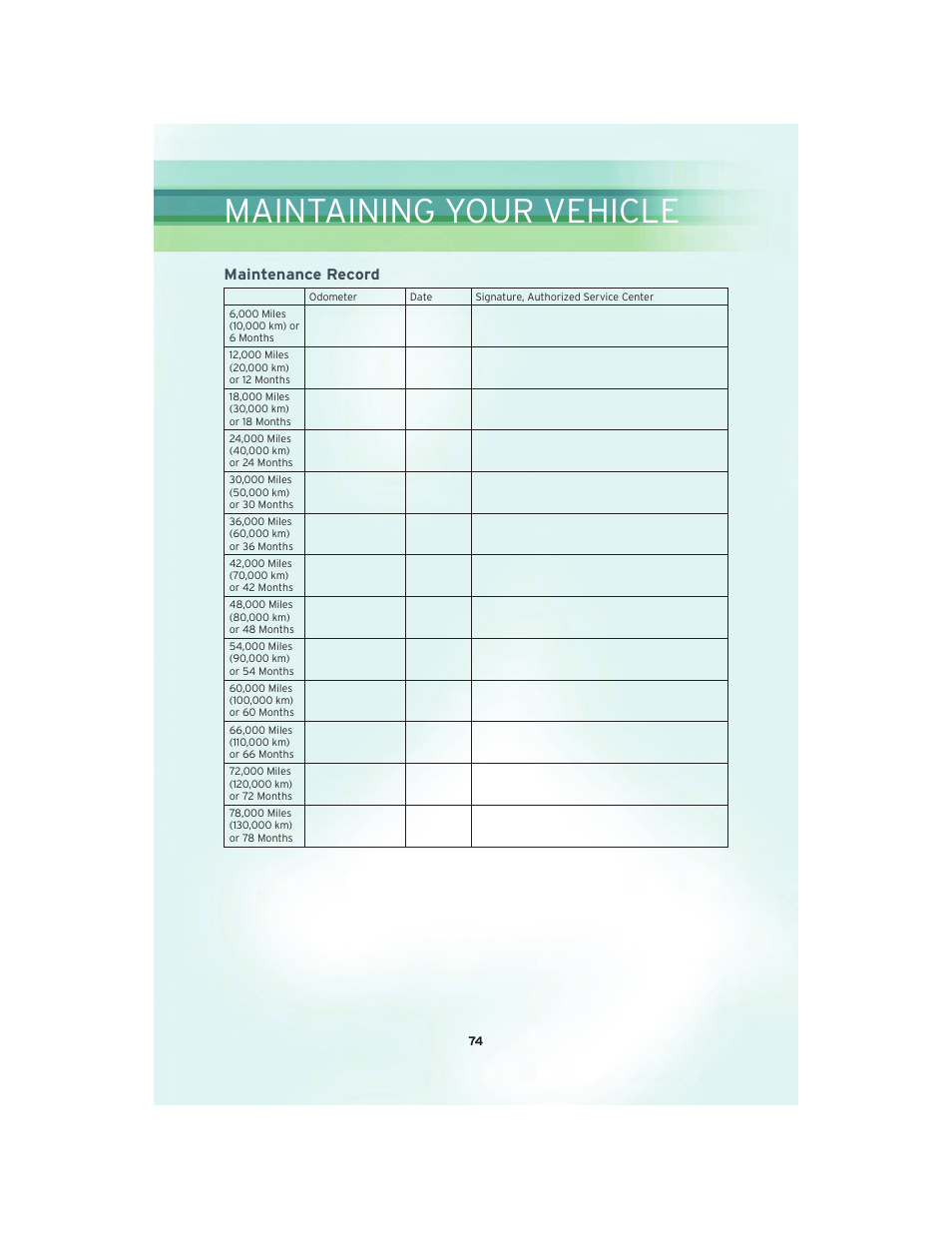 Maintenance record, Maintaining your vehicle | Chrysler 2010 Country - User Guide User Manual | Page 76 / 92
