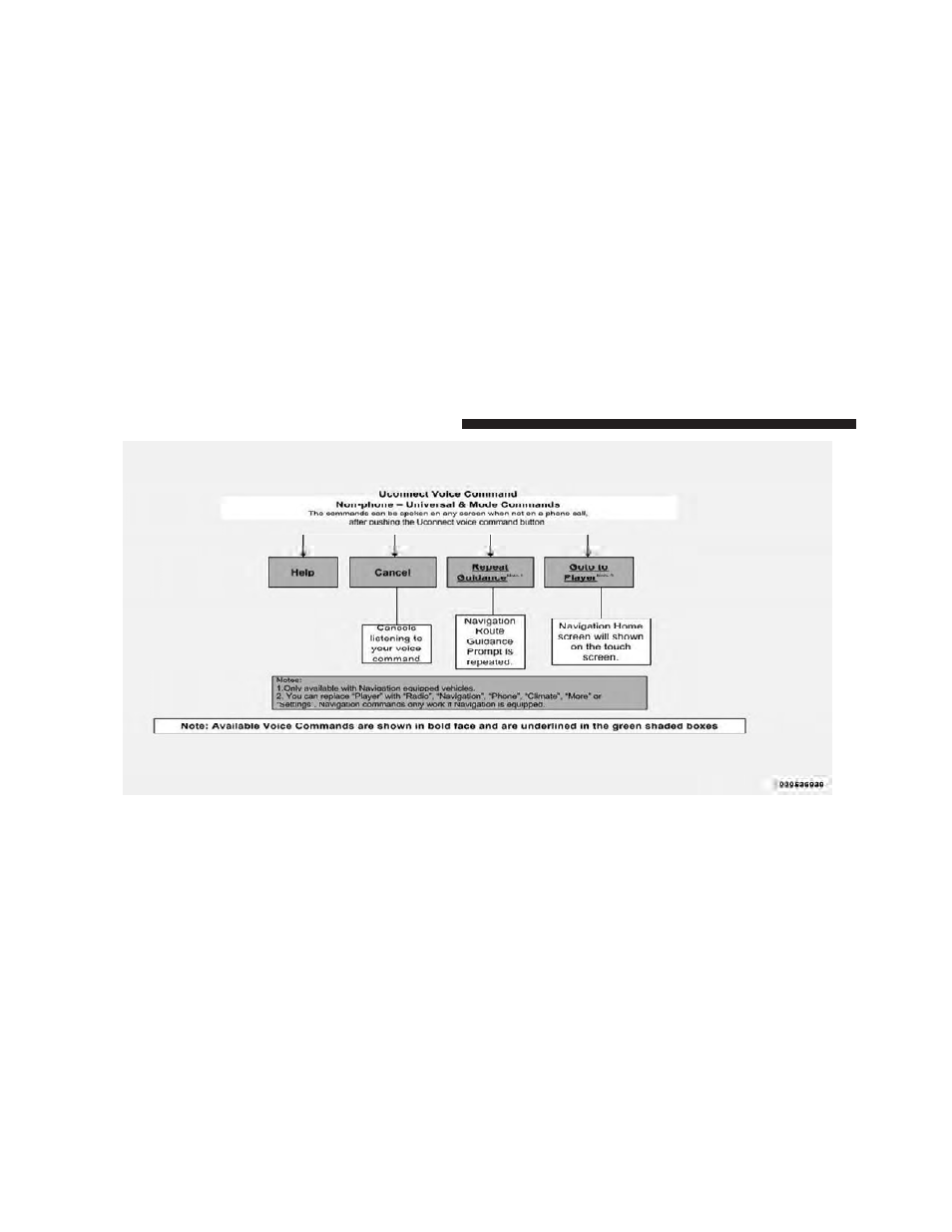 Chrysler 2011 300 - Owner Manual User Manual | Page 148 / 536