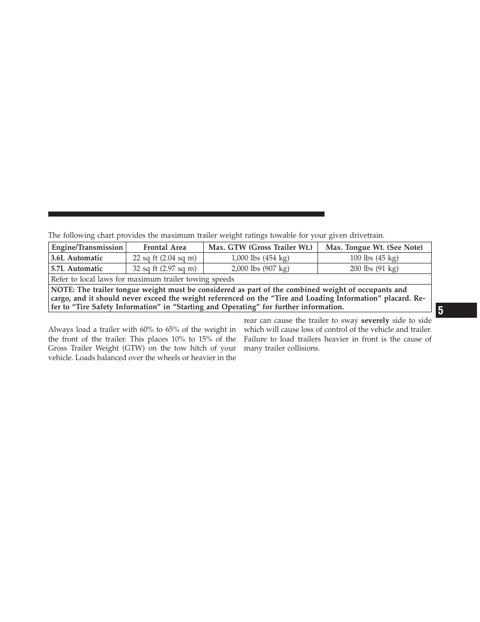 Trailer and tongue weight, Trailer towing weights, Maximum trailer weight ratings) | Chrysler 2011 300 - Owner Manual User Manual | Page 399 / 536