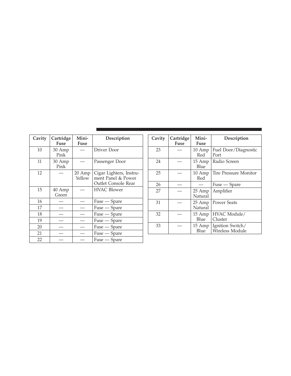 Chrysler 2011 300 - Owner Manual User Manual | Page 474 / 536