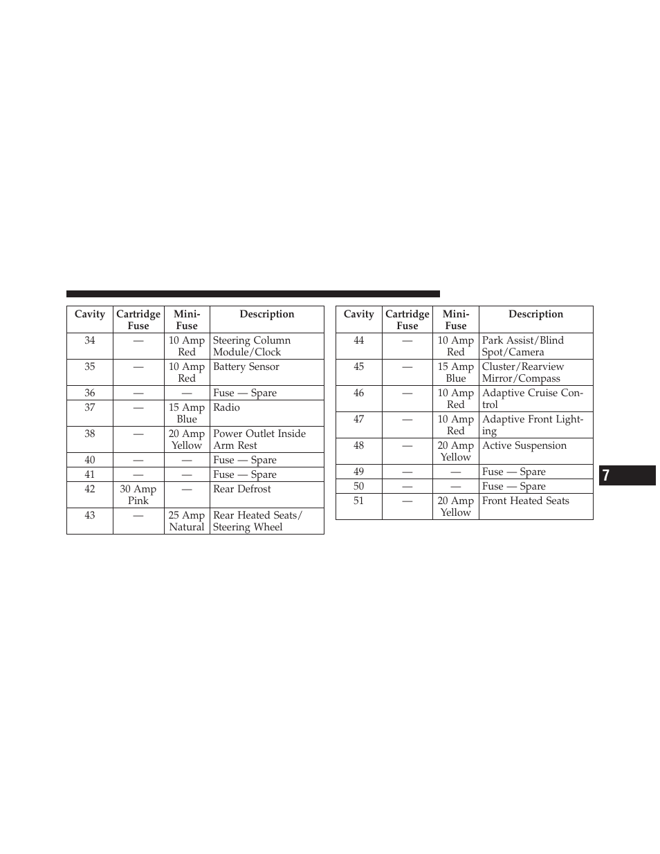 Chrysler 2011 300 - Owner Manual User Manual | Page 475 / 536