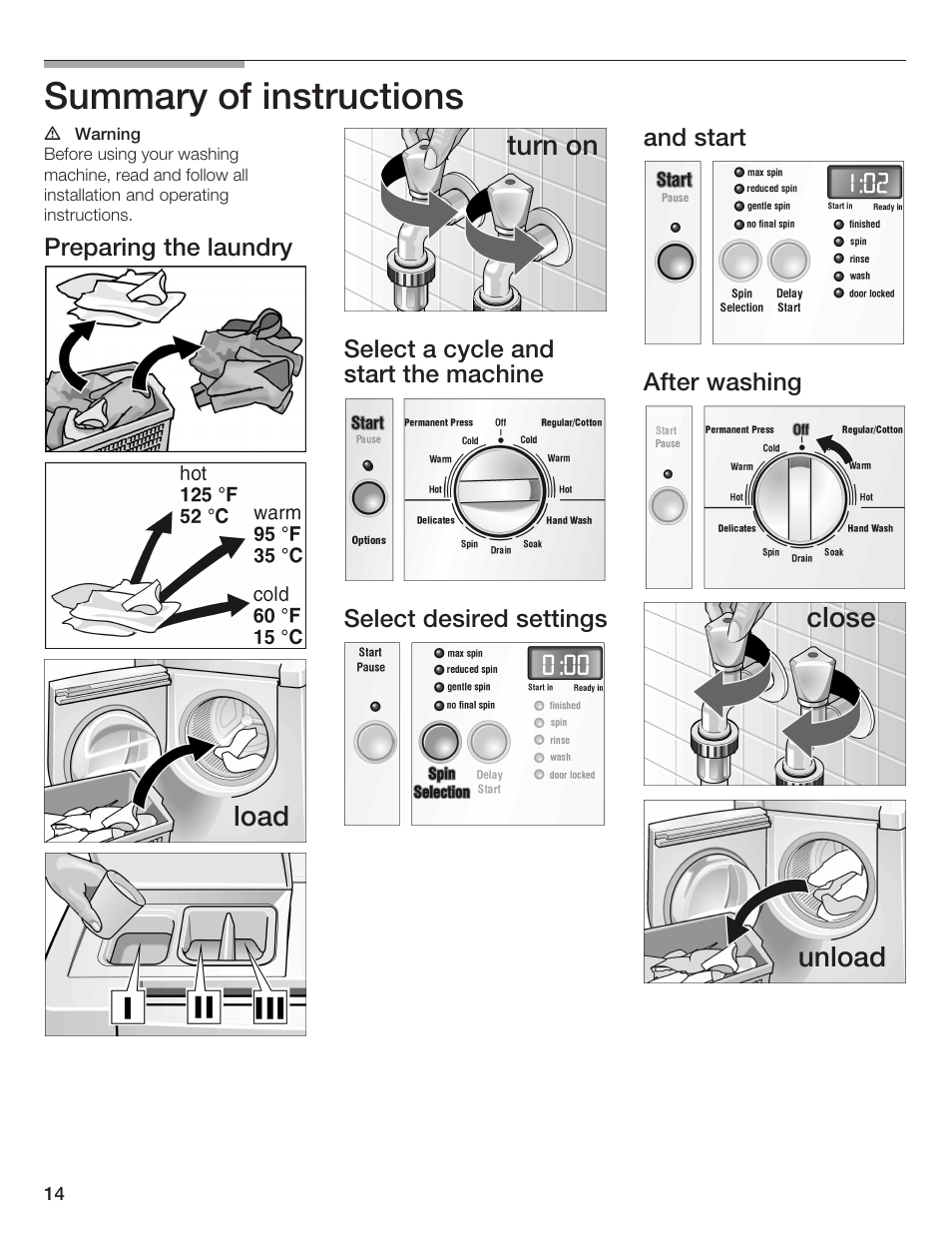 Summary of instructions | Bosch Nexxt DLX User Manual | Page 14 / 93