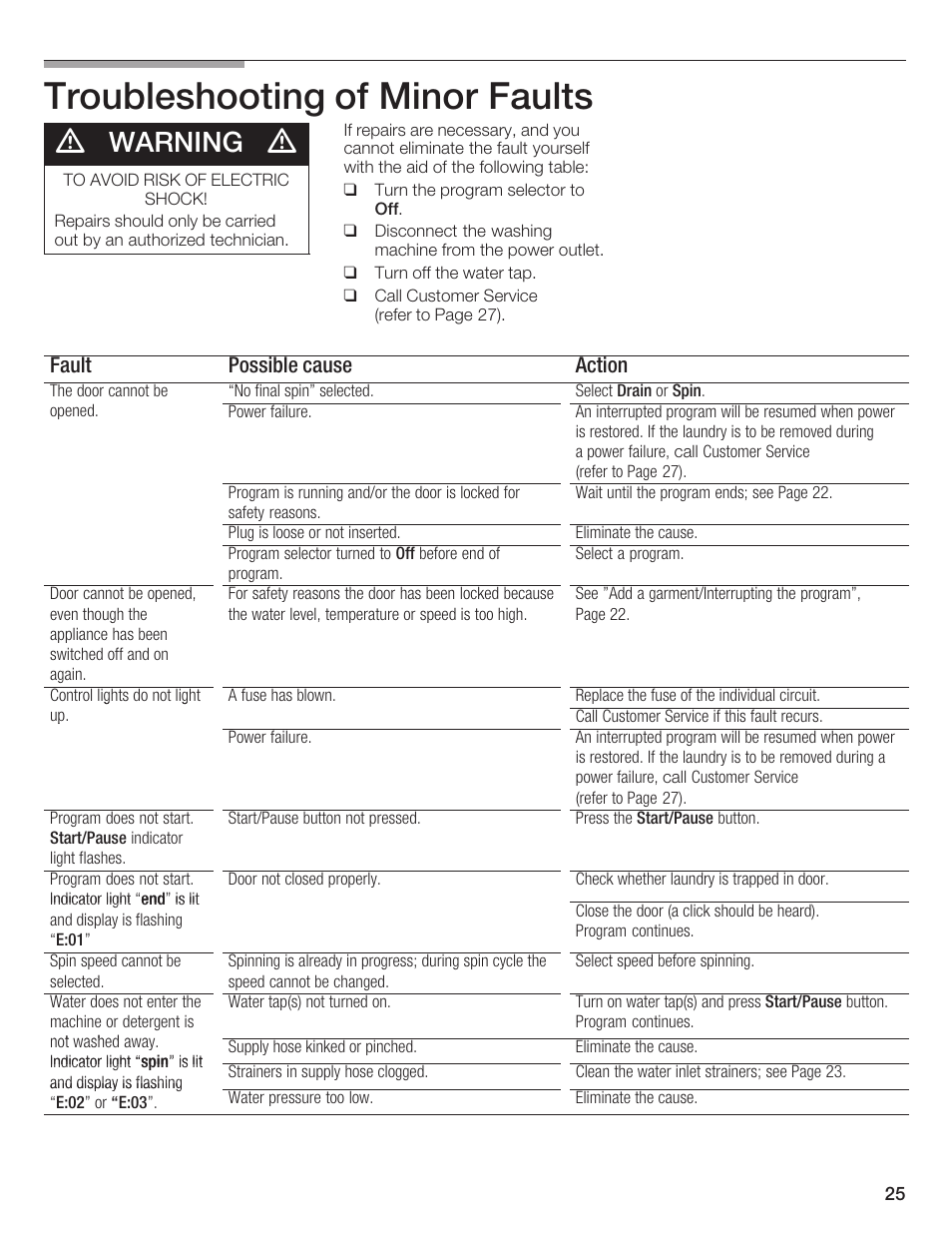 Troubleshooting of minor faults, Warning | Bosch Nexxt DLX User Manual | Page 25 / 93