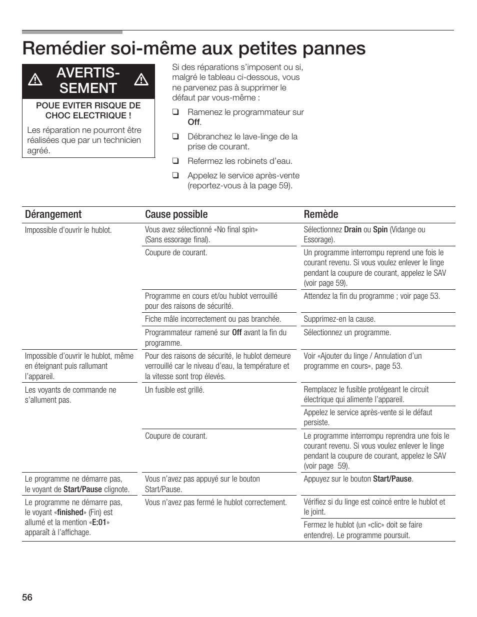 Remédier soićmême aux petites pannes, Avertisć sement | Bosch Nexxt DLX User Manual | Page 56 / 93