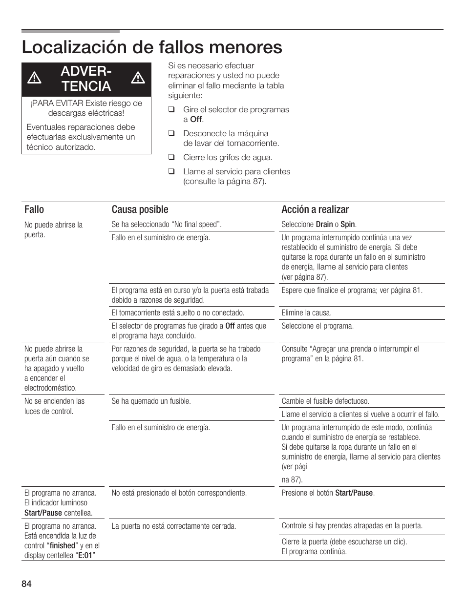 Localización de fallos menores, Adverć tencia | Bosch Nexxt DLX User Manual | Page 87 / 93