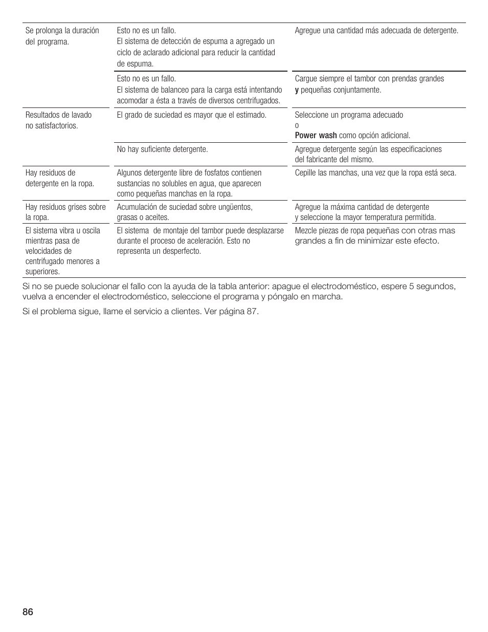 Bosch Nexxt DLX User Manual | Page 89 / 93