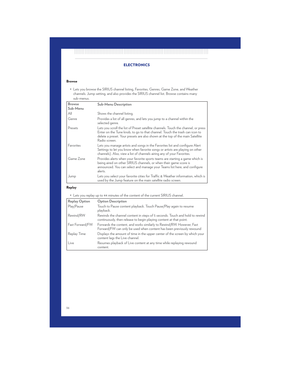 Browse, Replay | Chrysler 2011 300 SRT - User Guide User Manual | Page 38 / 92