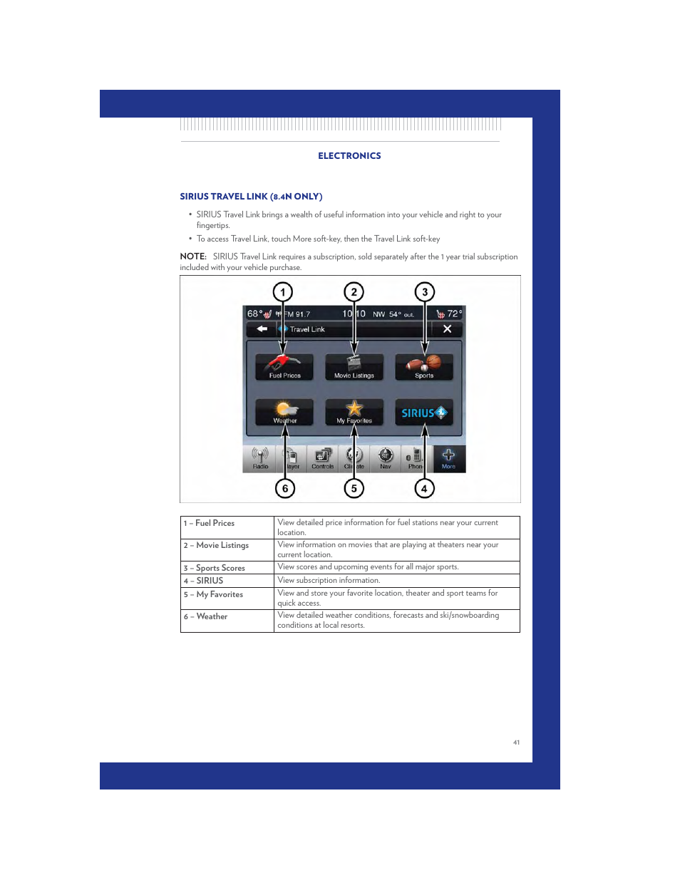 Sirius travel link (8.4n only) | Chrysler 2011 300 SRT - User Guide User Manual | Page 43 / 92