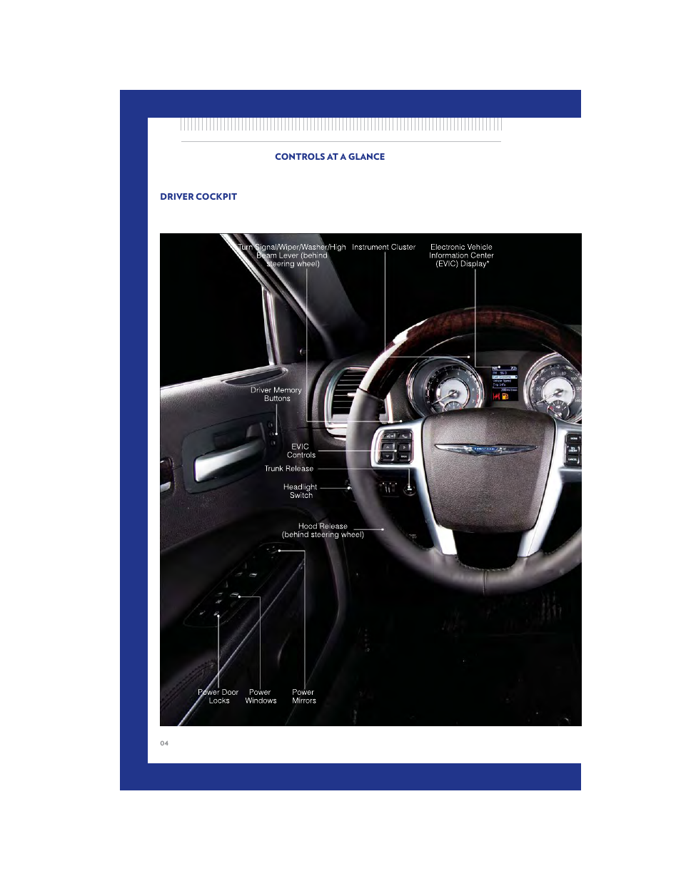 Controls at a glance, Driver cockpit | Chrysler 2011 300 SRT - User Guide User Manual | Page 6 / 92