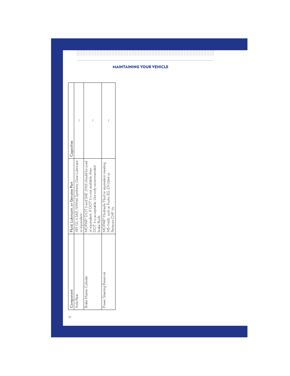 Maintenance chart | Chrysler 2011 300 SRT - User Guide User Manual | Page 74 / 92
