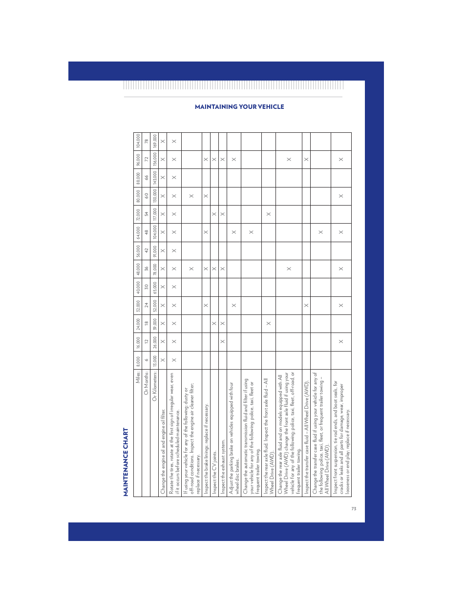 Chrysler 2011 300 SRT - User Guide User Manual | Page 75 / 92