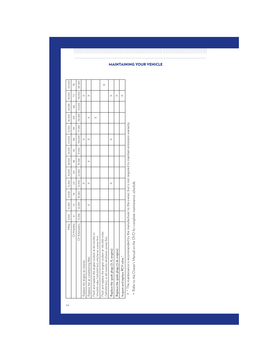 Chrysler 2011 300 SRT - User Guide User Manual | Page 76 / 92