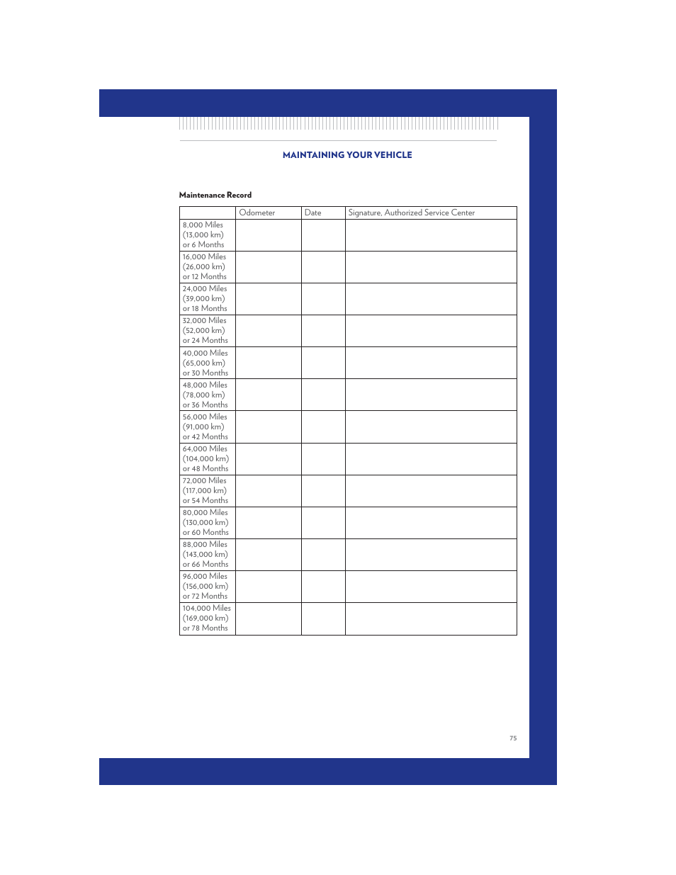 Maintenance record | Chrysler 2011 300 SRT - User Guide User Manual | Page 77 / 92
